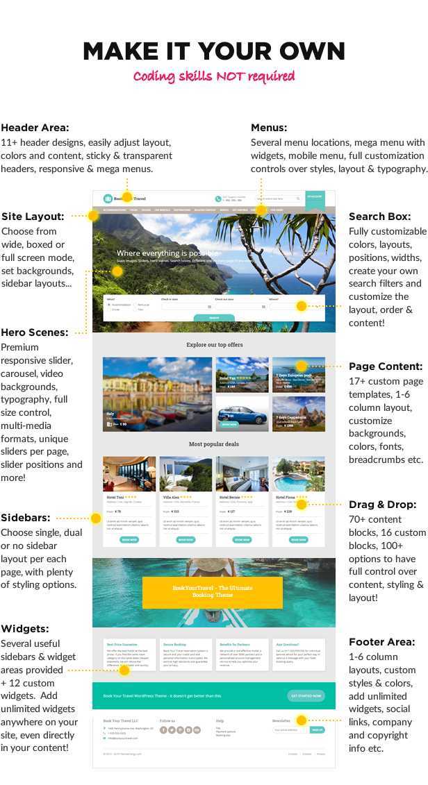 Book Your Travel v8.18.2 – 在线预订 WordPress 主题