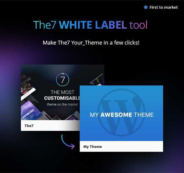 The7 v10.10.0 – 用于 WordPress 的多用途网站构建工具包