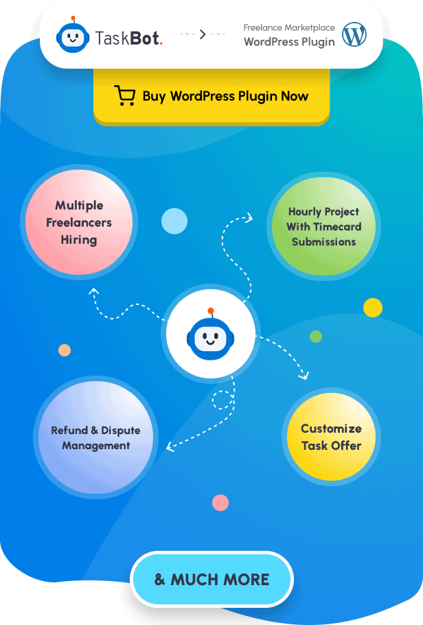 Workreap v2.5.9 – 自由市场和目录 WordPress 主题
