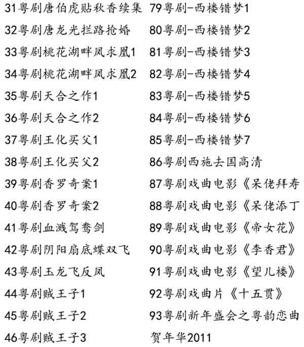 粤剧MP3、视频、电影大全,全套视频教程学习资料 粤剧MP3、视频、电影大全,全套视频教程学习资料